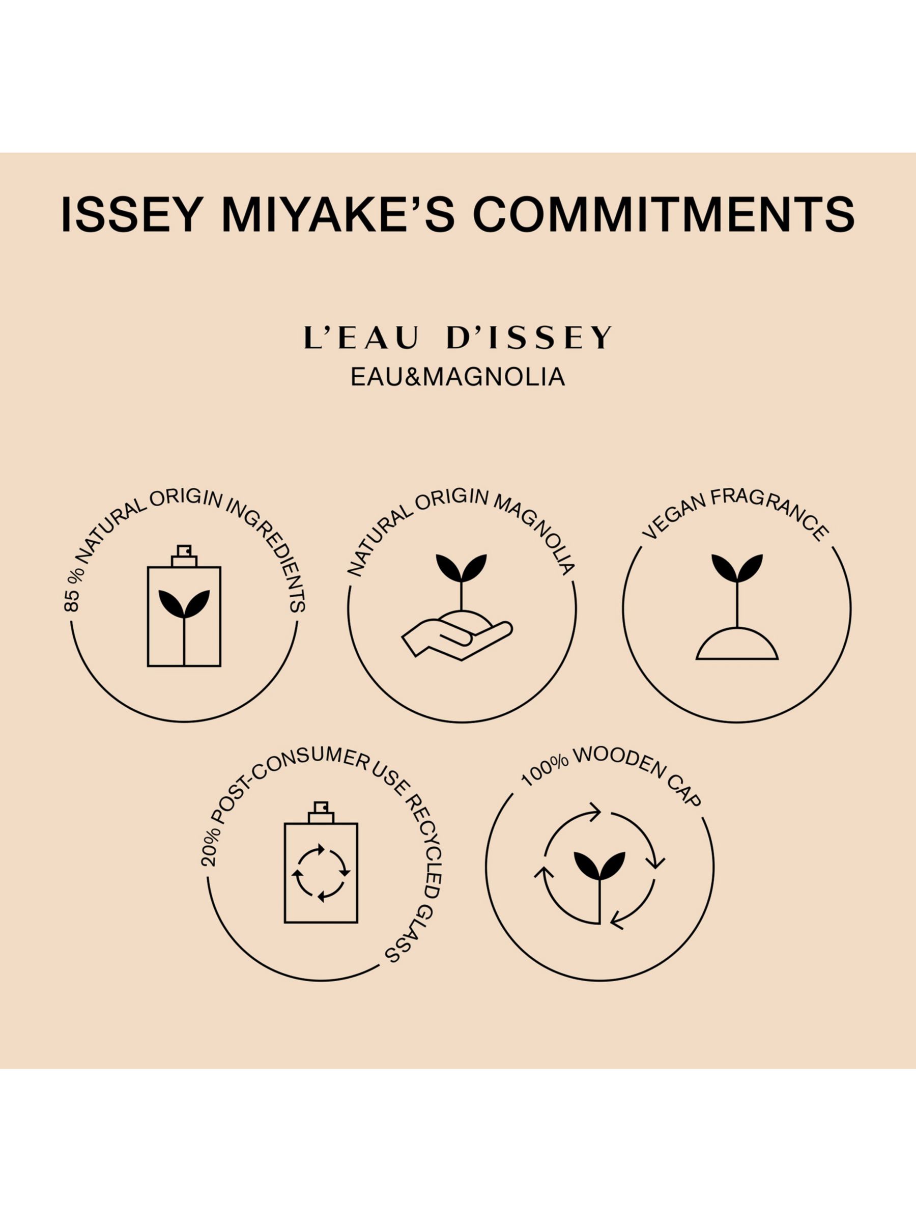 Issey Miyake L’Eau de Toilette Intense L’Eau d’Issey Eau & Magnolia, 50ml 5