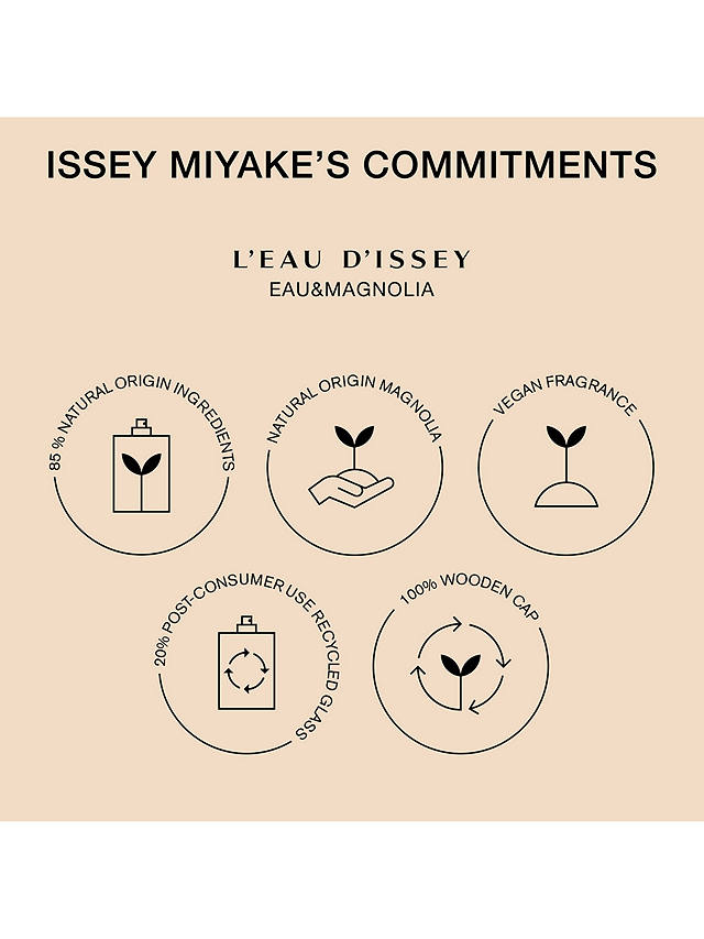 Issey Miyake L’Eau de Toilette Intense L’Eau d’Issey Eau & Magnolia, 50ml 5