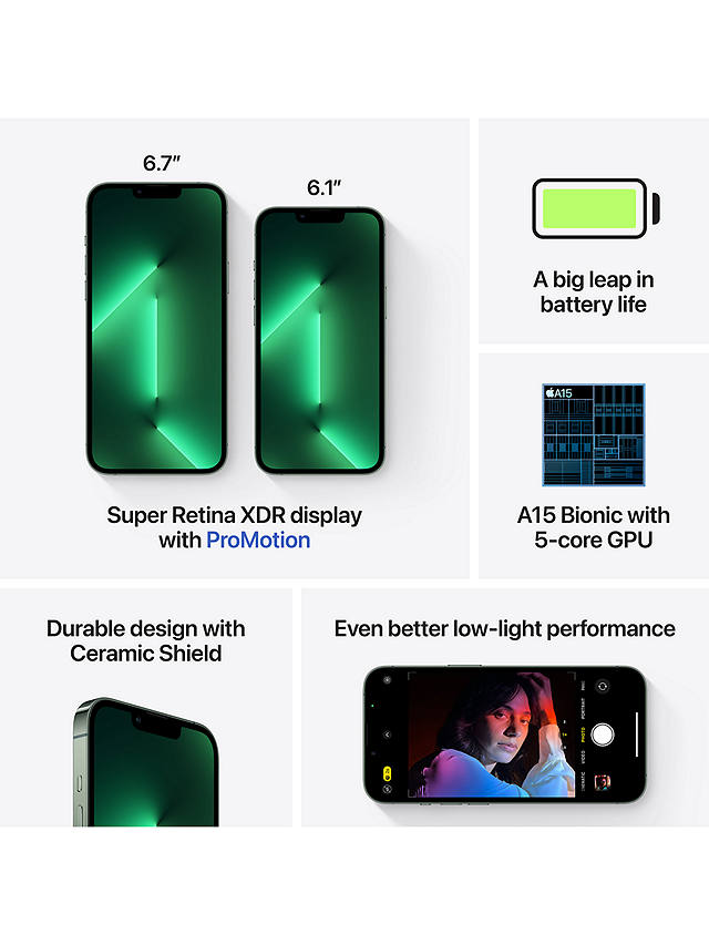 Apple iPhone 13 Pro Max, iOS, 6.7", 5G, SIM Free, 128GB, Alpine Green