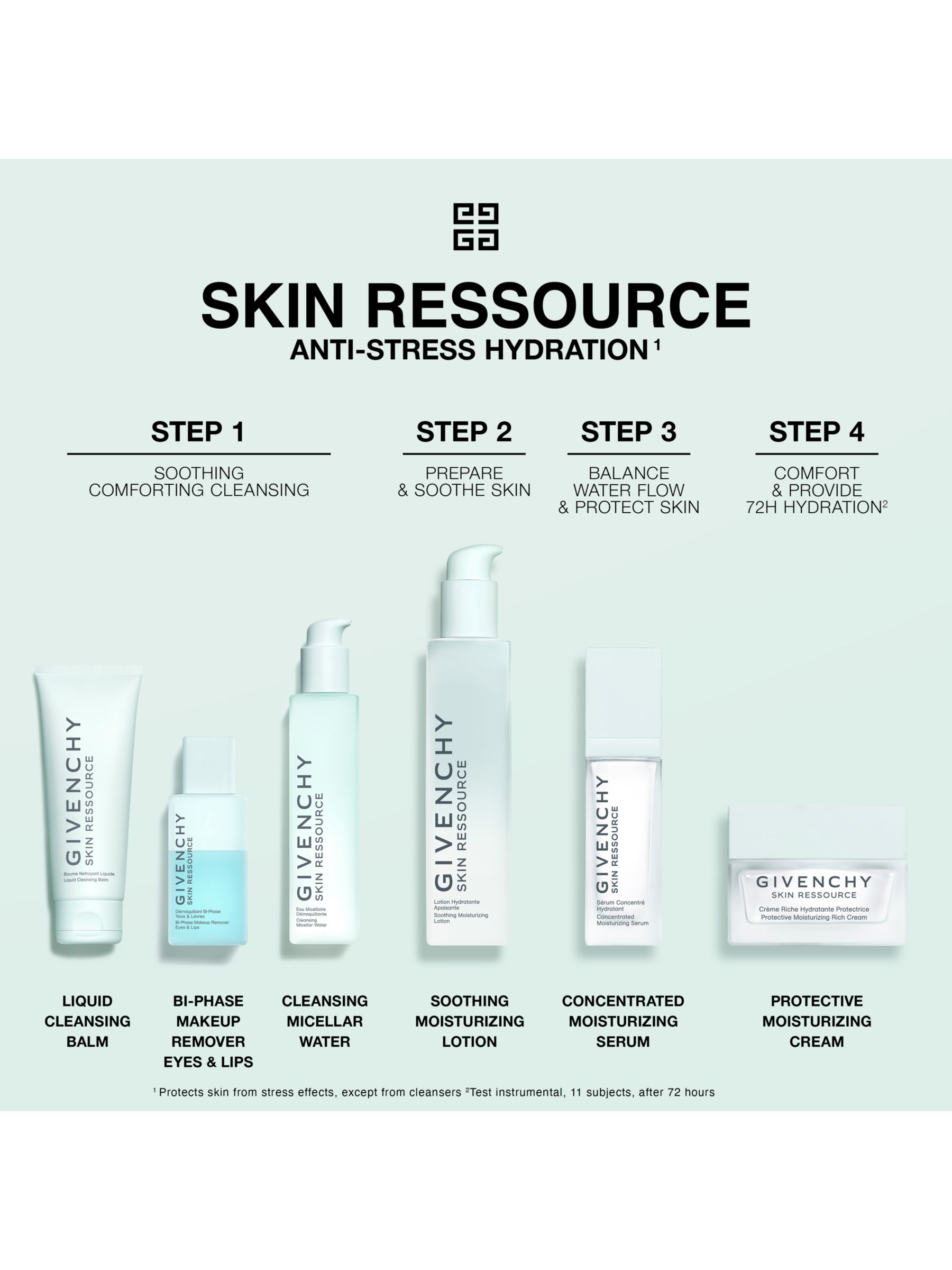 Givenchy Skin Ressource Protective Moisturising Velvet Cream Refill, 50ml 5