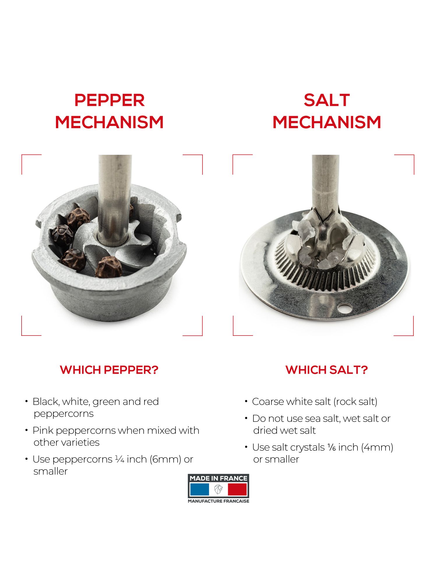 Peugeot Stainless Steel Salt & Pepper Mill Set - Paris 7 u'Select