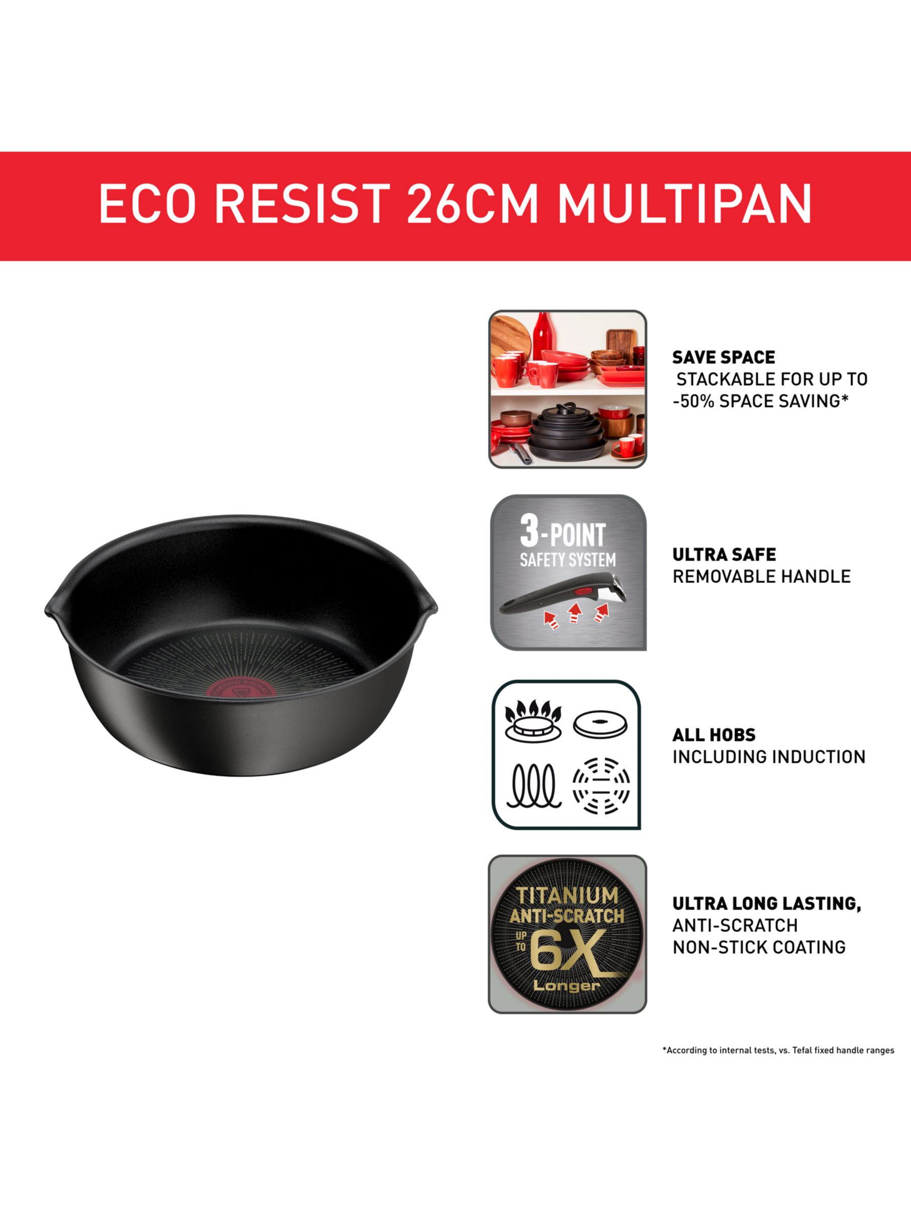 Tefal Ingenio Eco Resist Aluminium Non-Stick Grill Pan, 26cm
