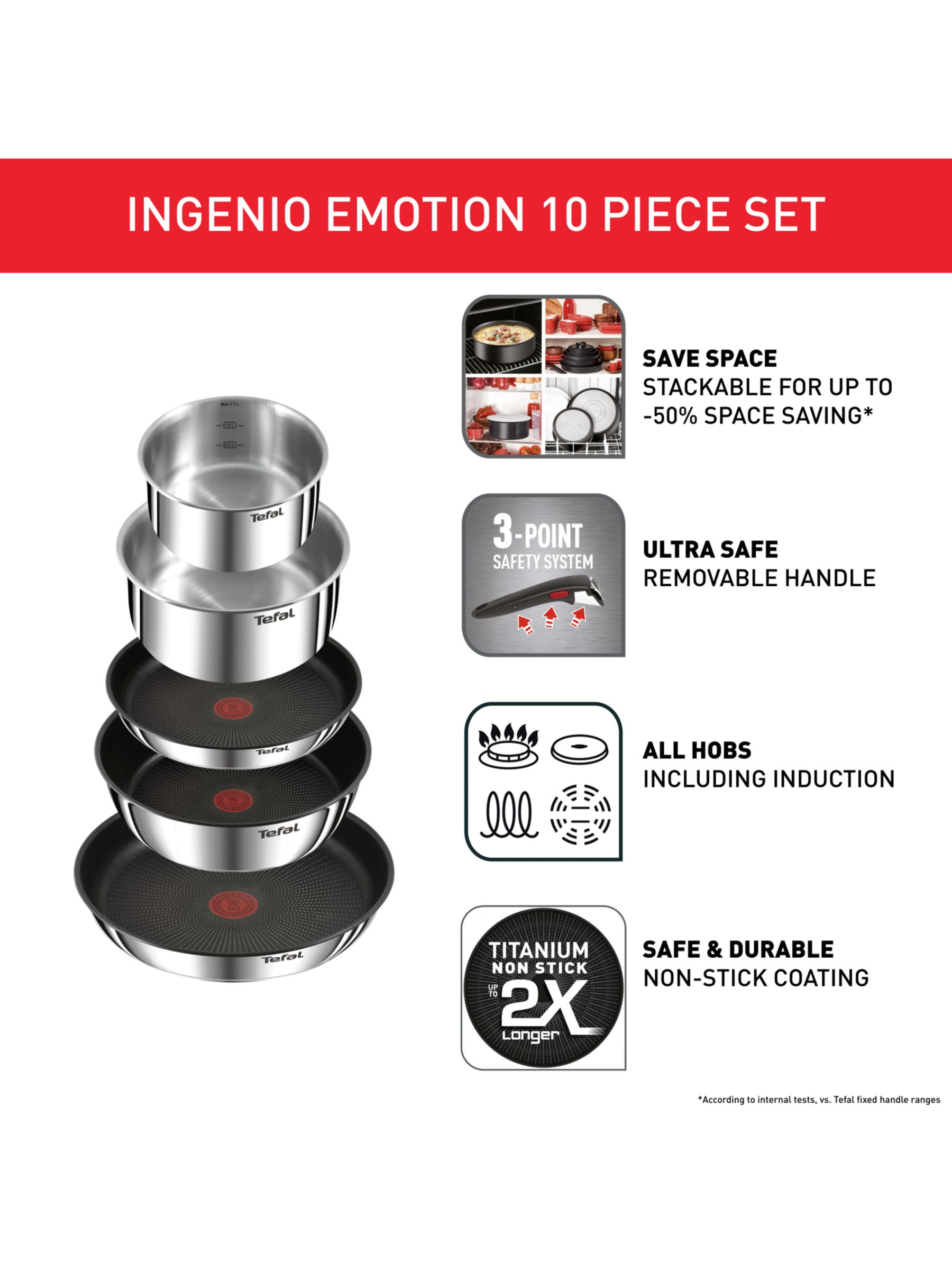 Tefal Ingenio Emotion Stainless Steel Pans, Lids & Utensils Set