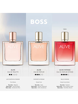 HUGO BOSS BOSS Alive Intense Eau de Parfum, 80ml 5
