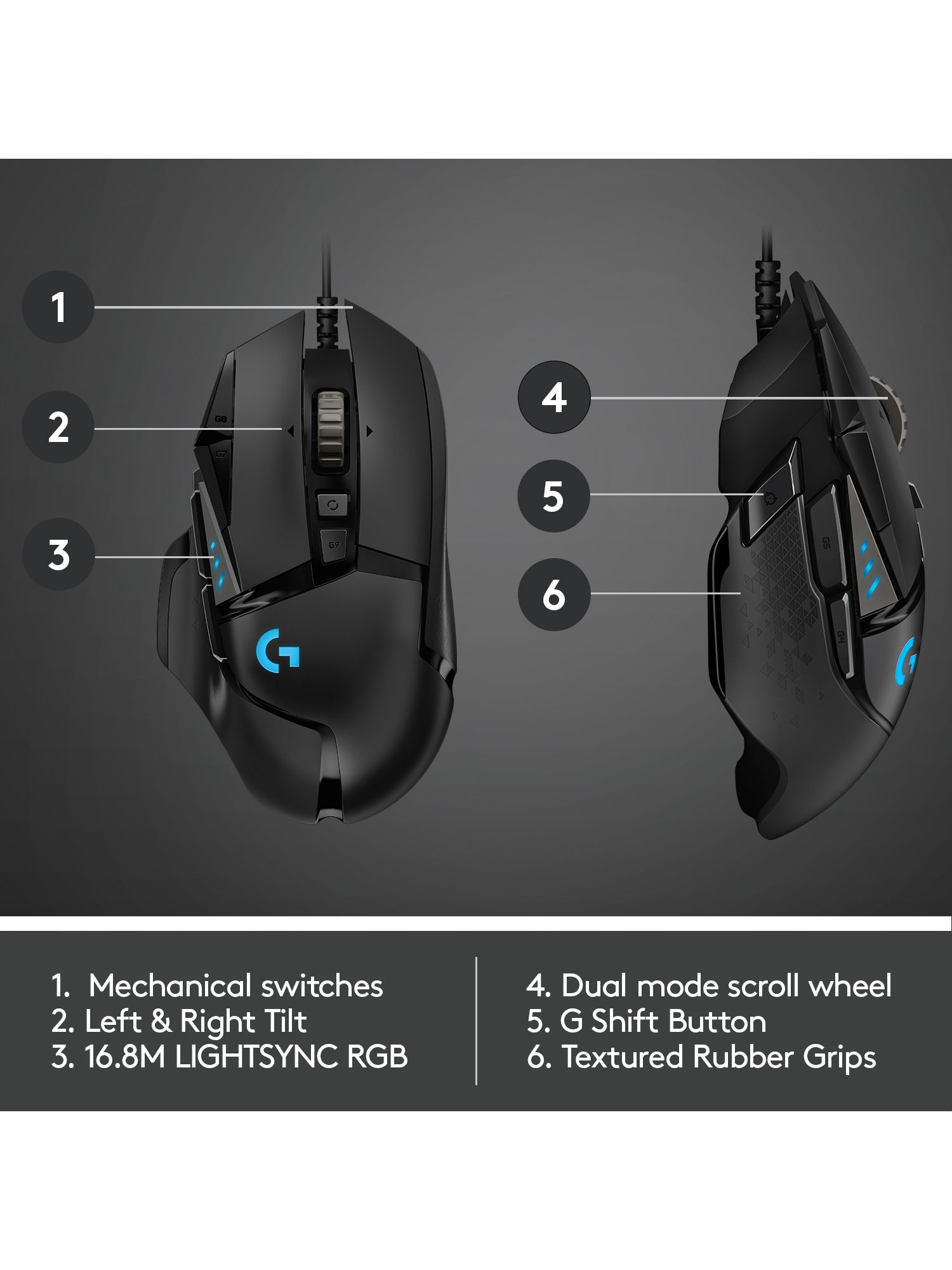 Logitech G502 HERO RGB Ergonomic Gaming Mouse (25,600DPI, Hero 25K Sensor,  Mechanical Switches, RGB Lighting, 1000Hz Polling Rate, Black)