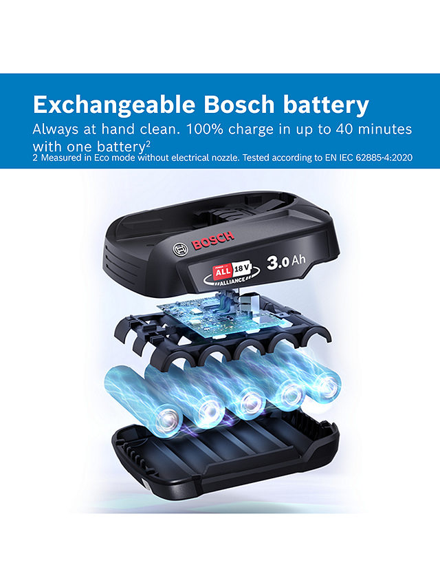 Bosch Unlimited 7 BCS711GB ProHome Cordless Vacuum Cleaner, Granite