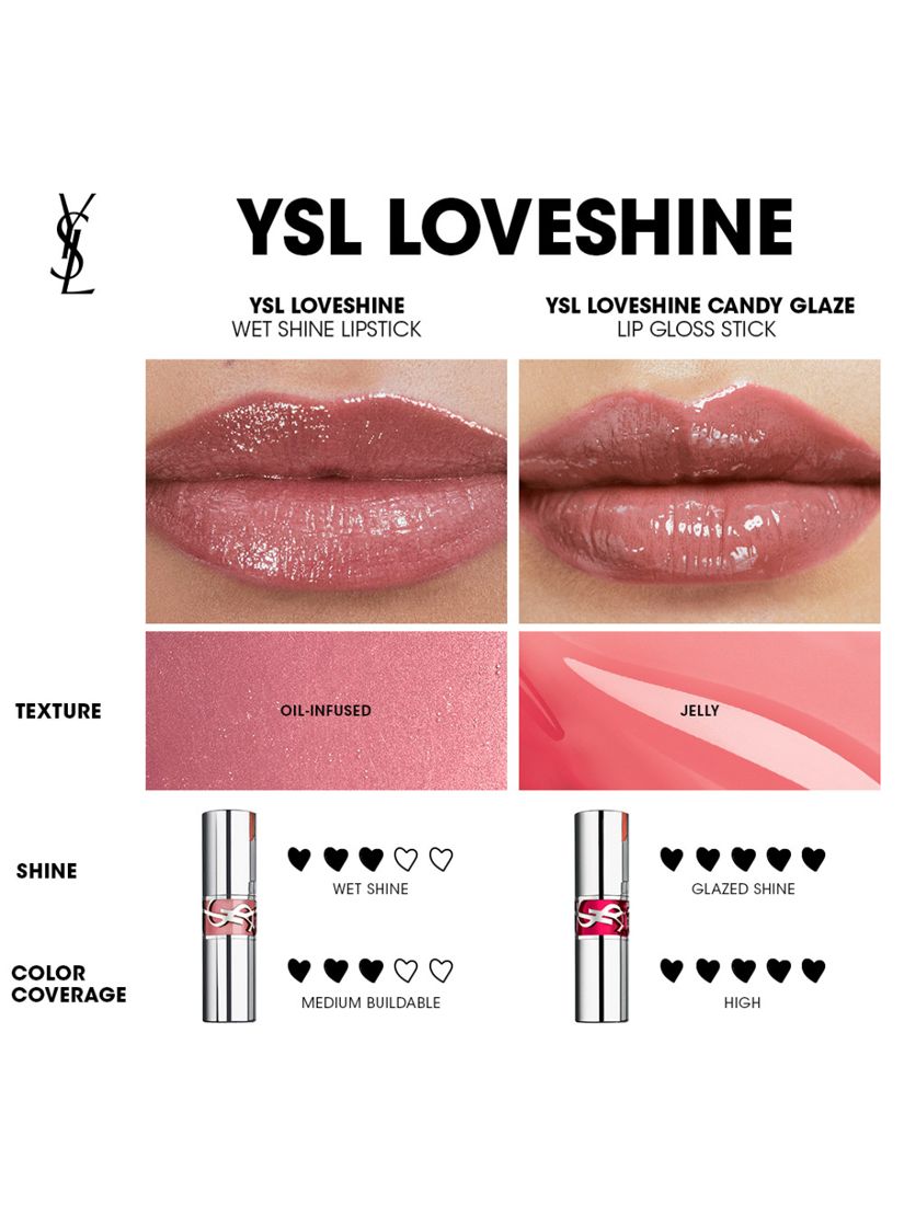 Yves Saint Laurent Loveshine Candy Glaze, 4 6