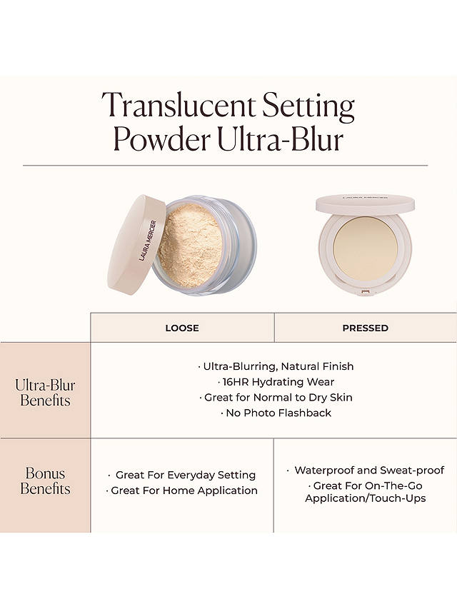 Laura Mercier Translucent Loose Setting Powder Ultra-Blur, Translucent 6