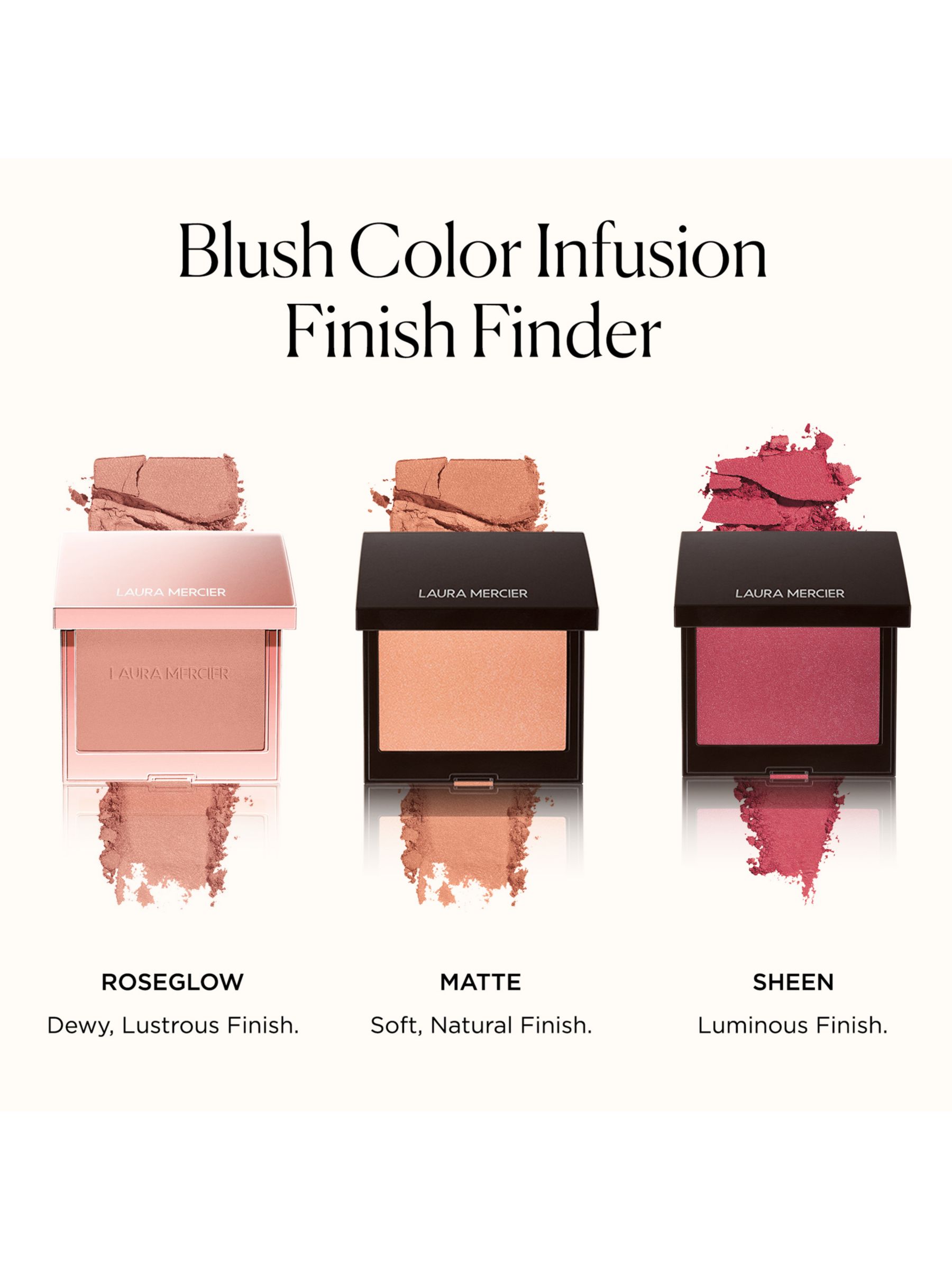 Laura Mercier RoseGlow Blush Colour Infusion, Peach Shimmer 5