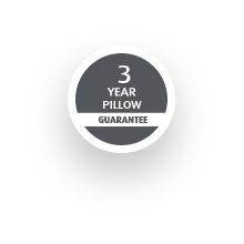 3 Year Guarantee Icon