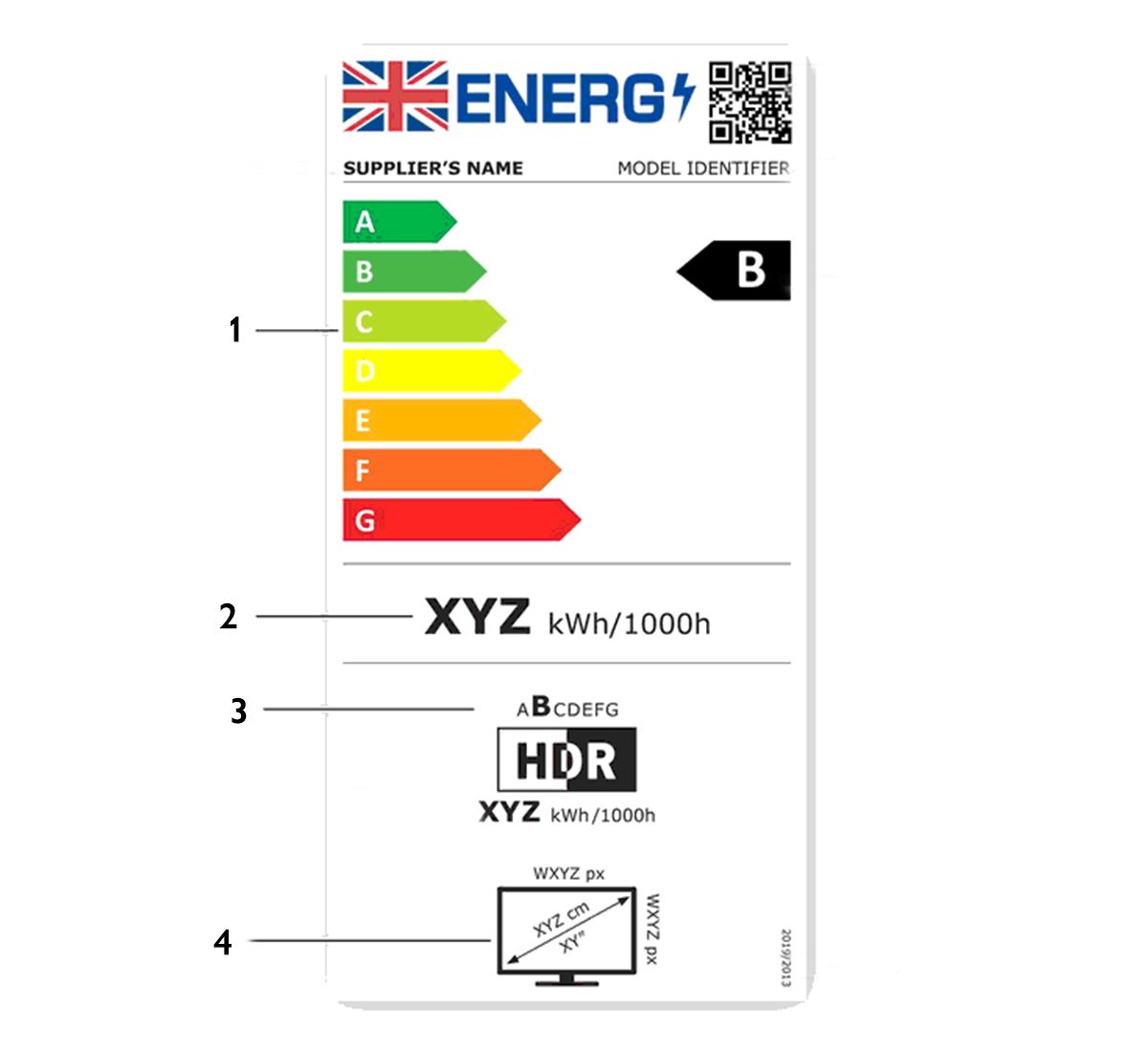 Televisions energy label 