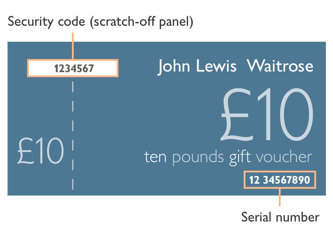 Gift vouchers | John Lewis