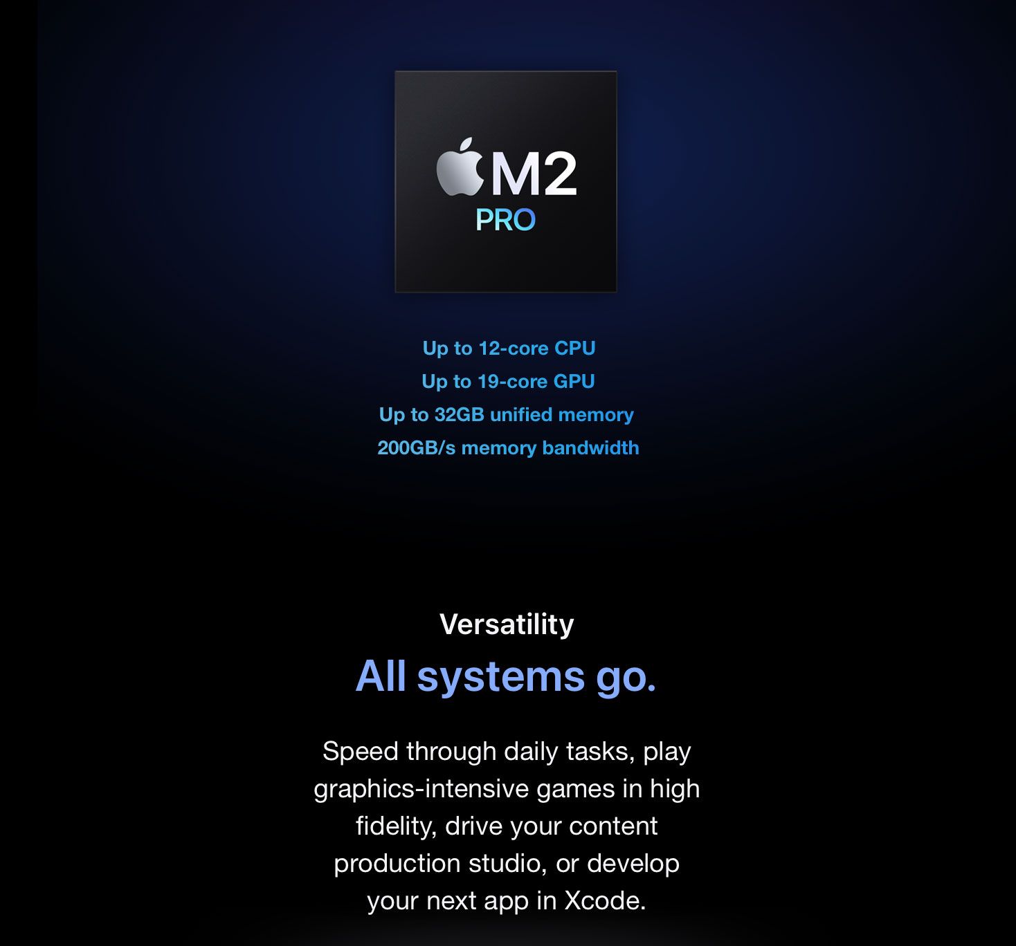 Mac mini 2023