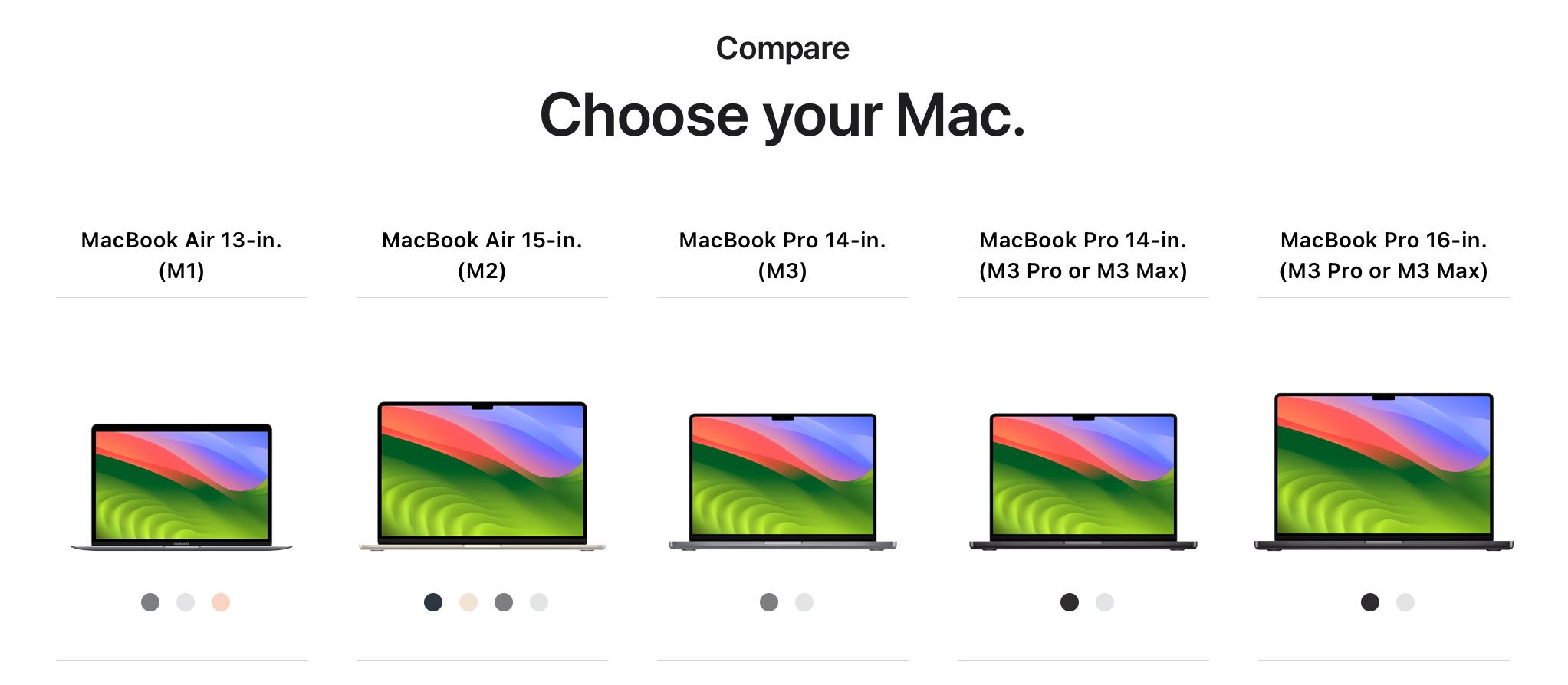 macbook pro 2023