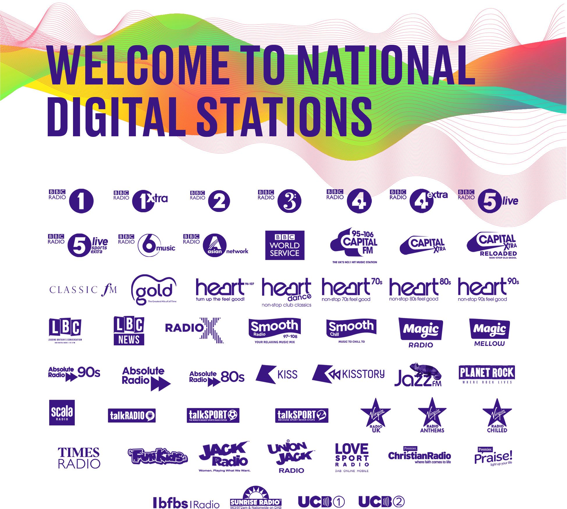 Welcome to national digital stations
