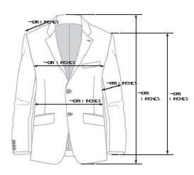 Men's suits buying guide